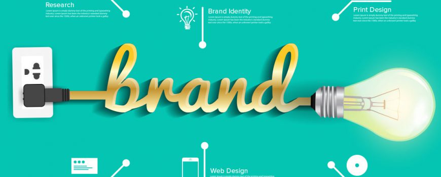 corporate branding in lagos nigeria 870x350 - Branding & Graphic Design